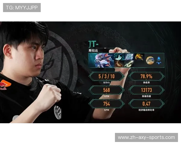 DOTA2热议IG战队个人能力的争议与分析引发玩家热烈讨论