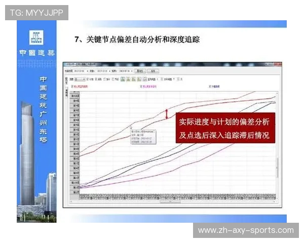 广州乒乓球队包夹战术的创新与发展探讨及其对竞技水平的提升分析