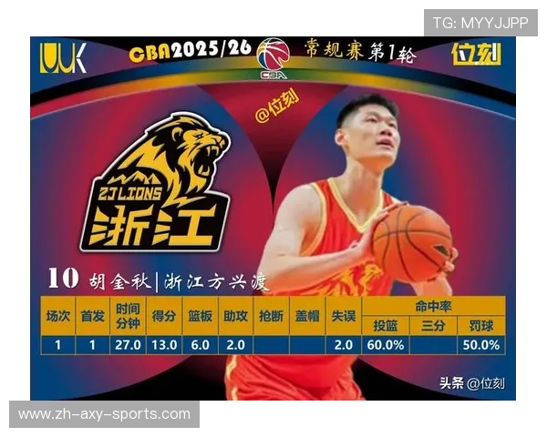 武汉篮球队实力强劲荣登全国篮球力量排行榜第十位