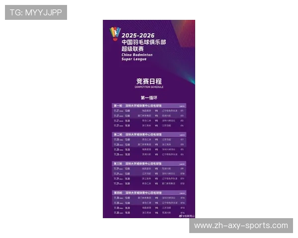 深圳羽毛球队在全国羽毛球速度排行榜中荣登第五名展现实力与潜力 深圳羽毛球队在全国羽毛球速度排行榜中荣登第五名展现实力与潜力