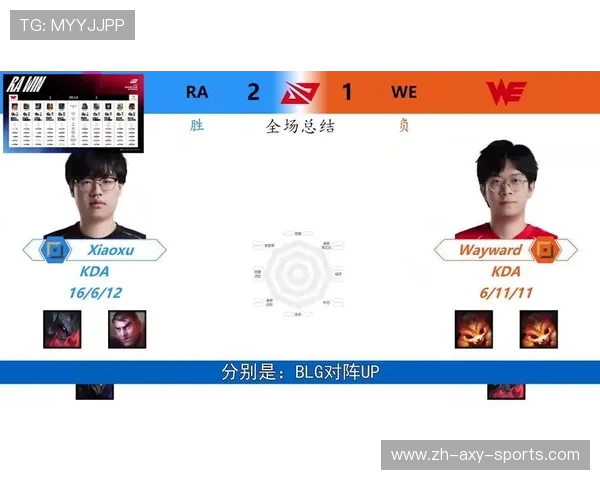 王者荣耀战术排行榜揭晓WE战队荣登第四名引发热议