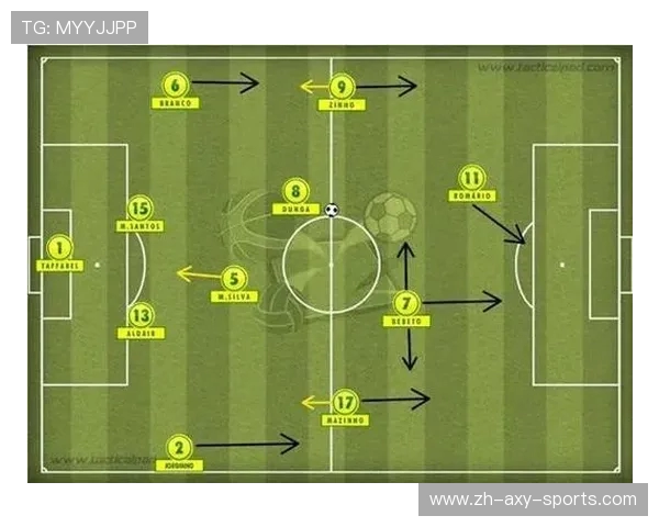 王芳独家解析:深入探讨足球技巧与战术心得分享 王芳独家解析:深入探讨足球技巧与战术心得分享