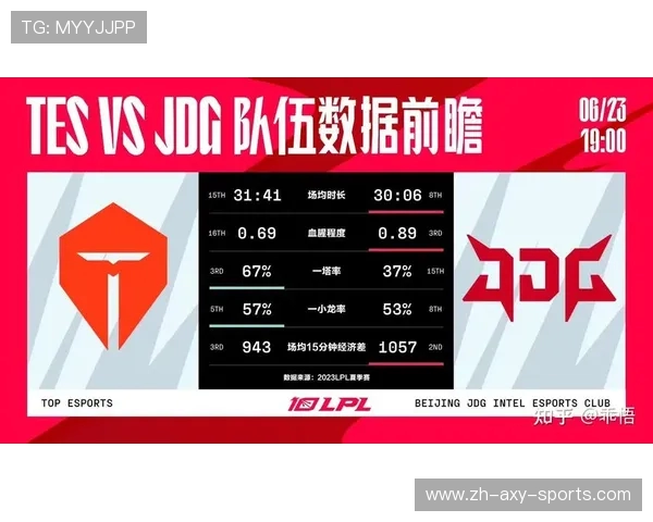 赛后复盘：TES与JDG在团队协作中的胜负关键分析与启示