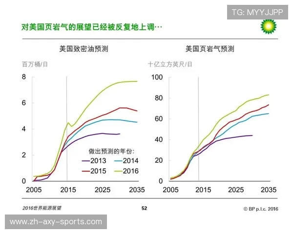 重庆足球队勇闯洲际杯的辉煌历程与未来展望