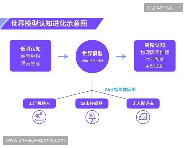 探索电子竞技的未来之路从虚拟对决到全球文化现象的深度演变