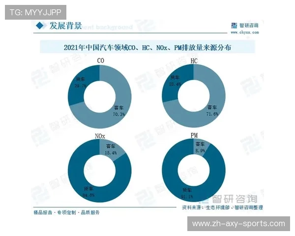 亚马尔地区的地缘政治变迁与能源战略对全球市场的影响分析