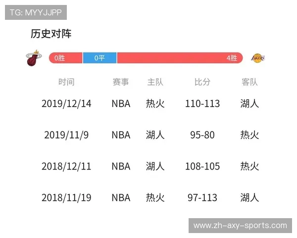 湖人对决热火央视直播精彩赛事回顾与分析